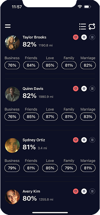 Compatiguru match list